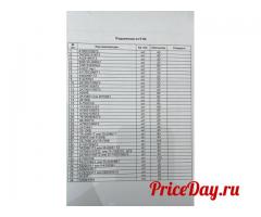 КУПИМ Подшипники по Р-95